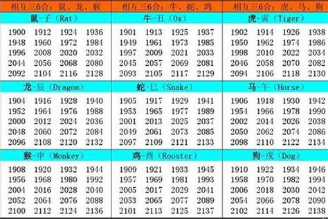 1978 年五行属什么|1978年，属什么,五行是什么